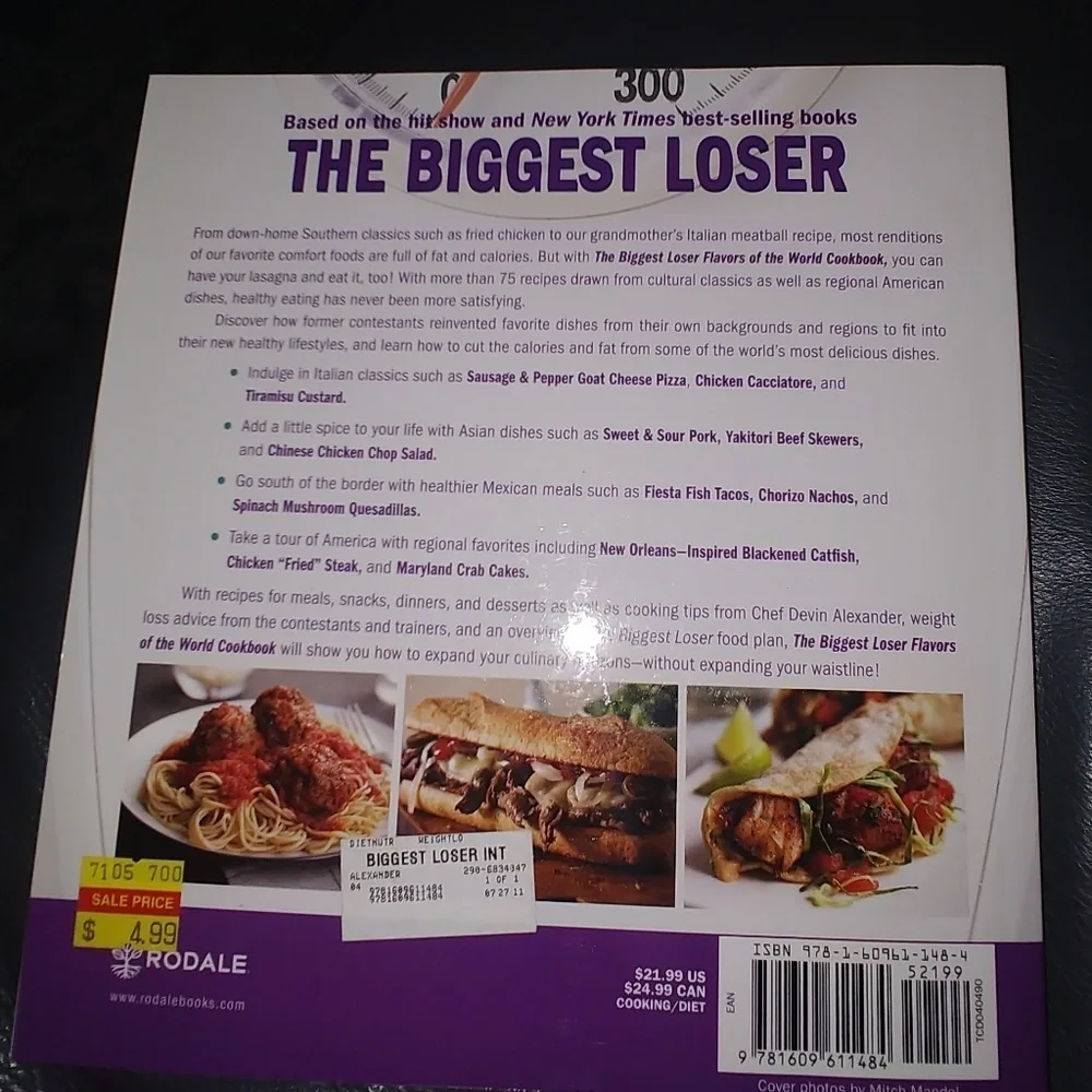 Biggest Loser Flavors of the World